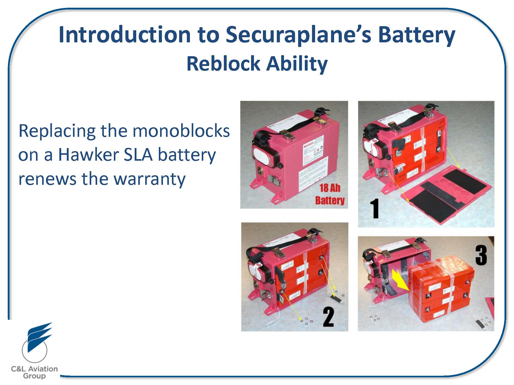 Introduction to Securaplane's Battery Reblock Ability 