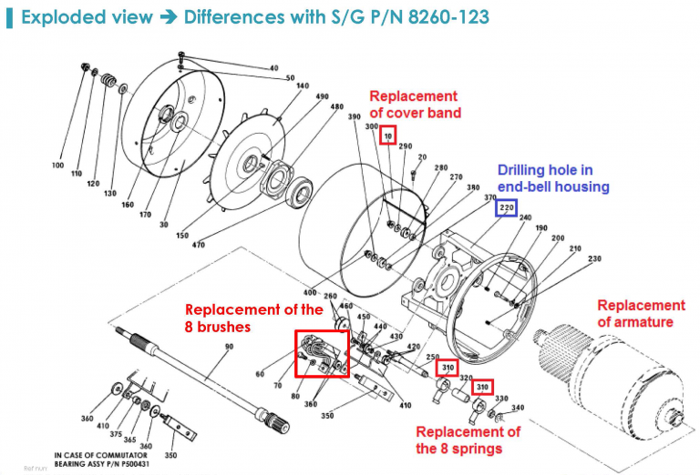 exploded-view-ATR-Starter-Generator - C&L Aero