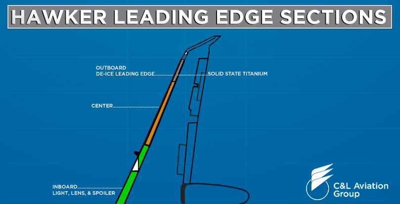 hawker leading edge sections 