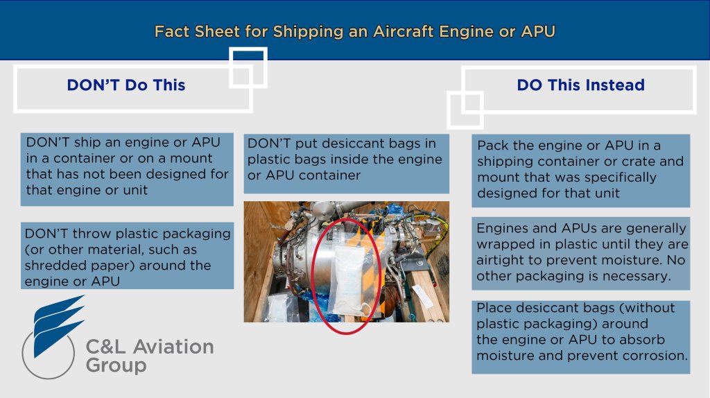 Fact Sheet for Shipping an Aircraft Engine or APU